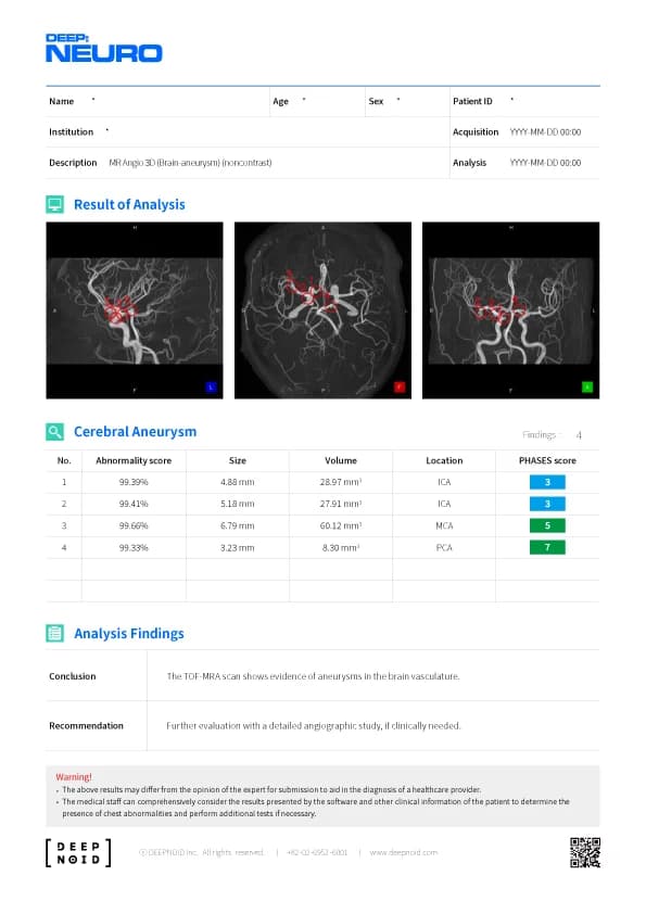 Analysis Report