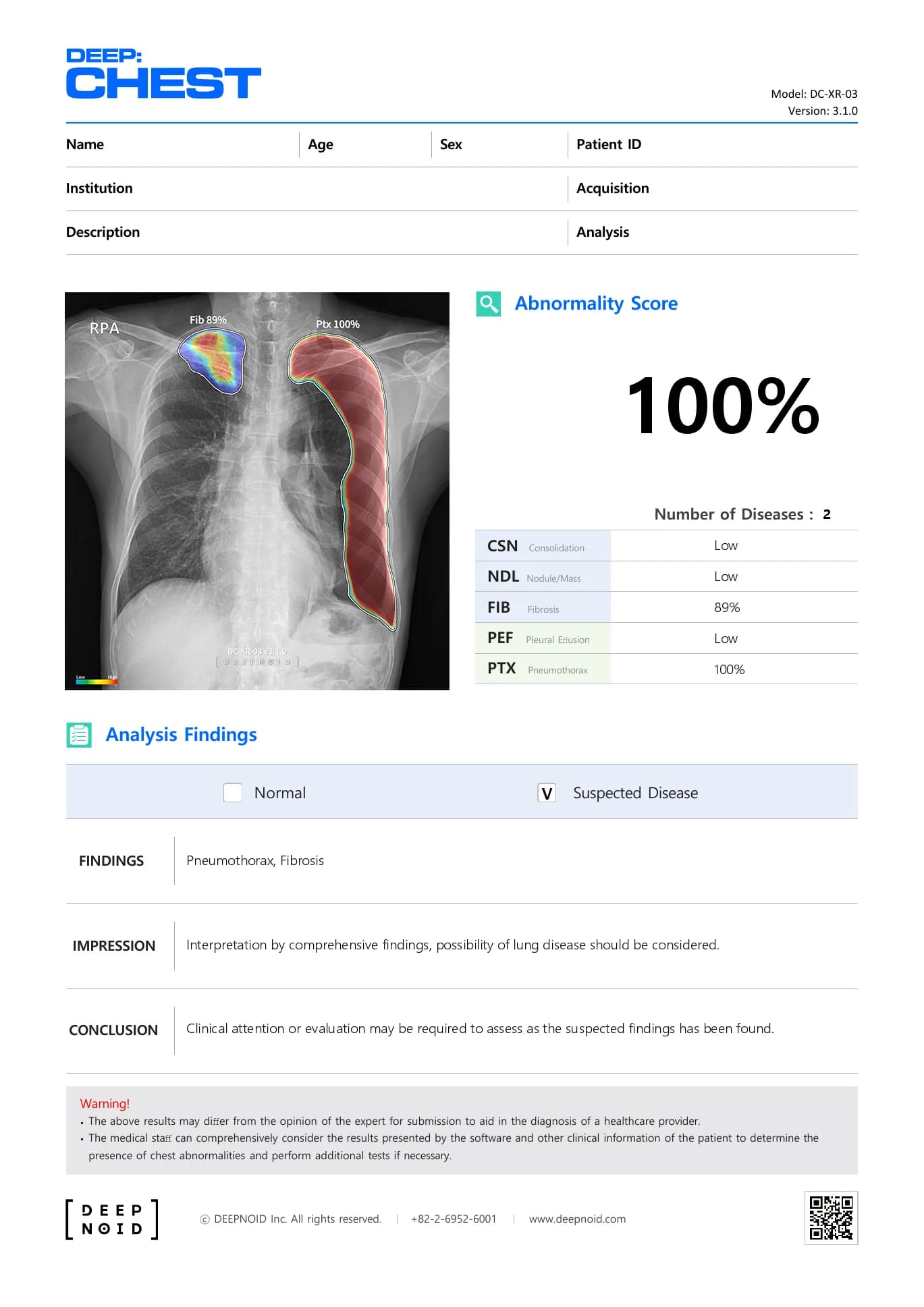Analysis Report