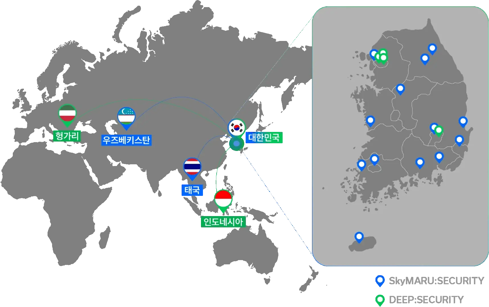 Global Installation Network